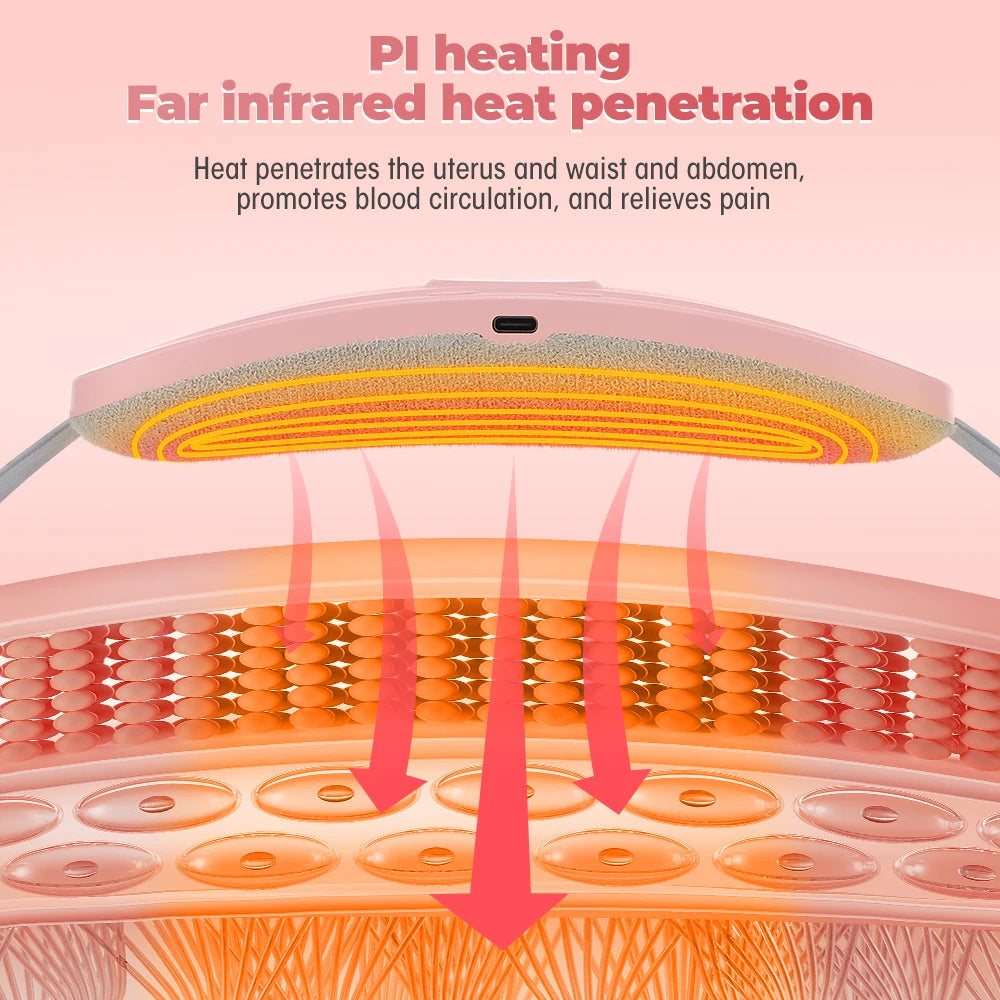 Portable Menstrual Heating Pad