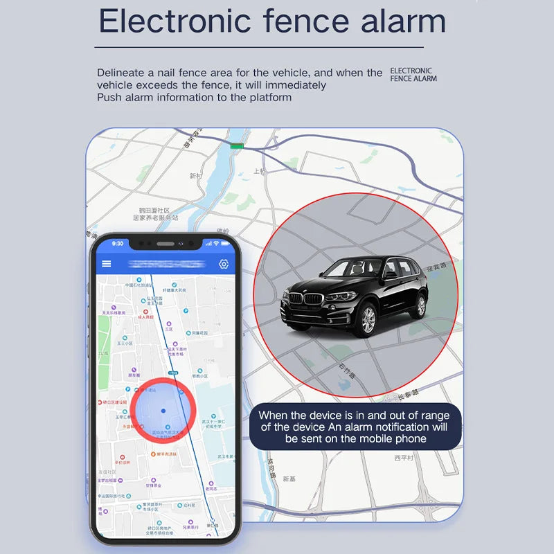 GPS Tracker For Car