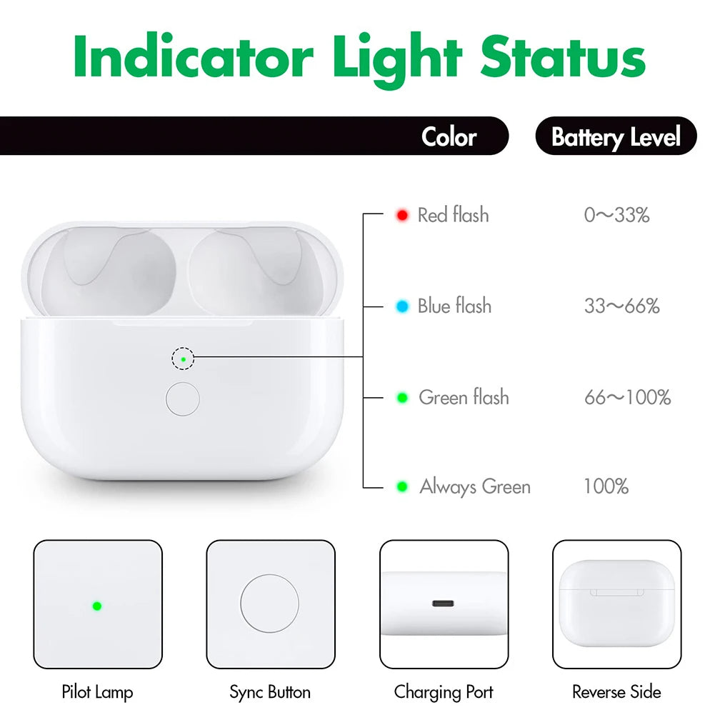 AirPods Pro Wireless Headset - 2nd Generation